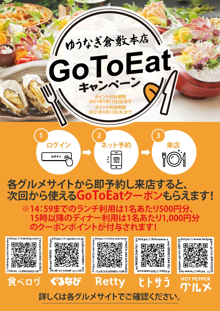 GoToEatキャンペーンの店頭看板
